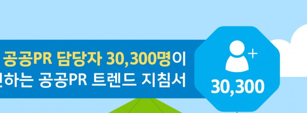 30,300