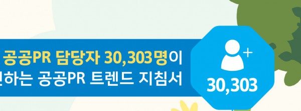 30,303