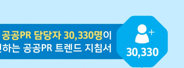 30,330