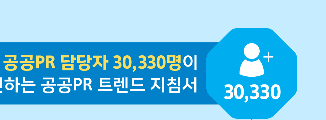 30,330